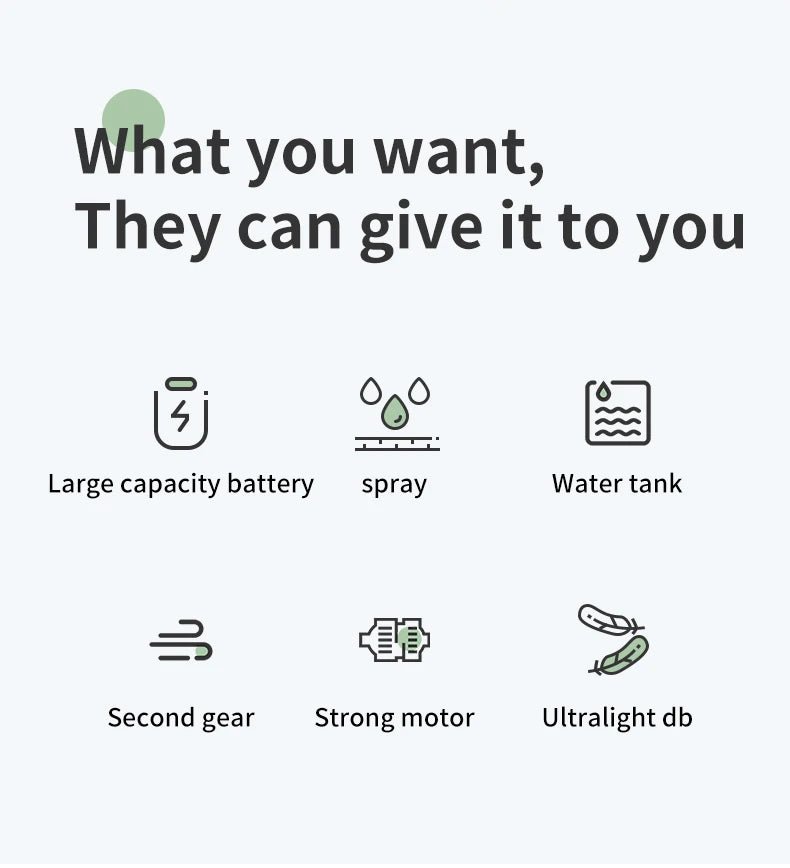 Portable Car Air Cooler Humidifier | by Anwer Fancy | Worldwide Shipping