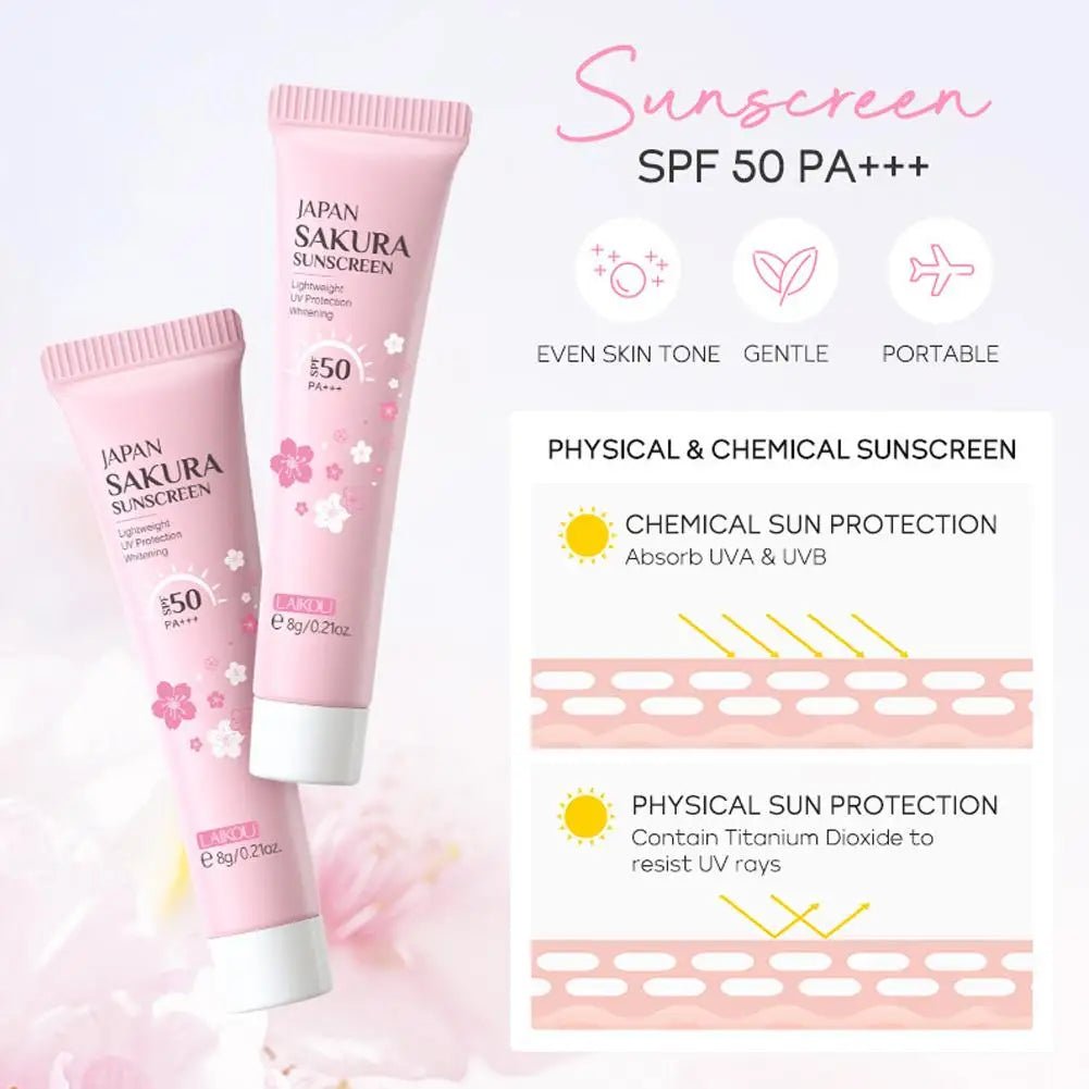 Sakura Skincare Gift Set | by Anwer Fancy | Worldwide Shipping