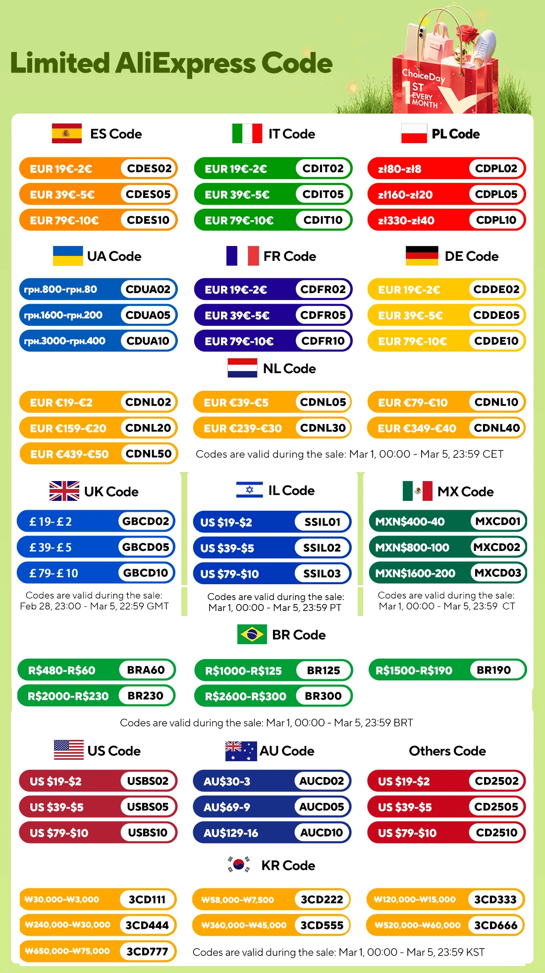 Transparent Glass Coffee Mug | by Anwer Fancy | Worldwide Shipping