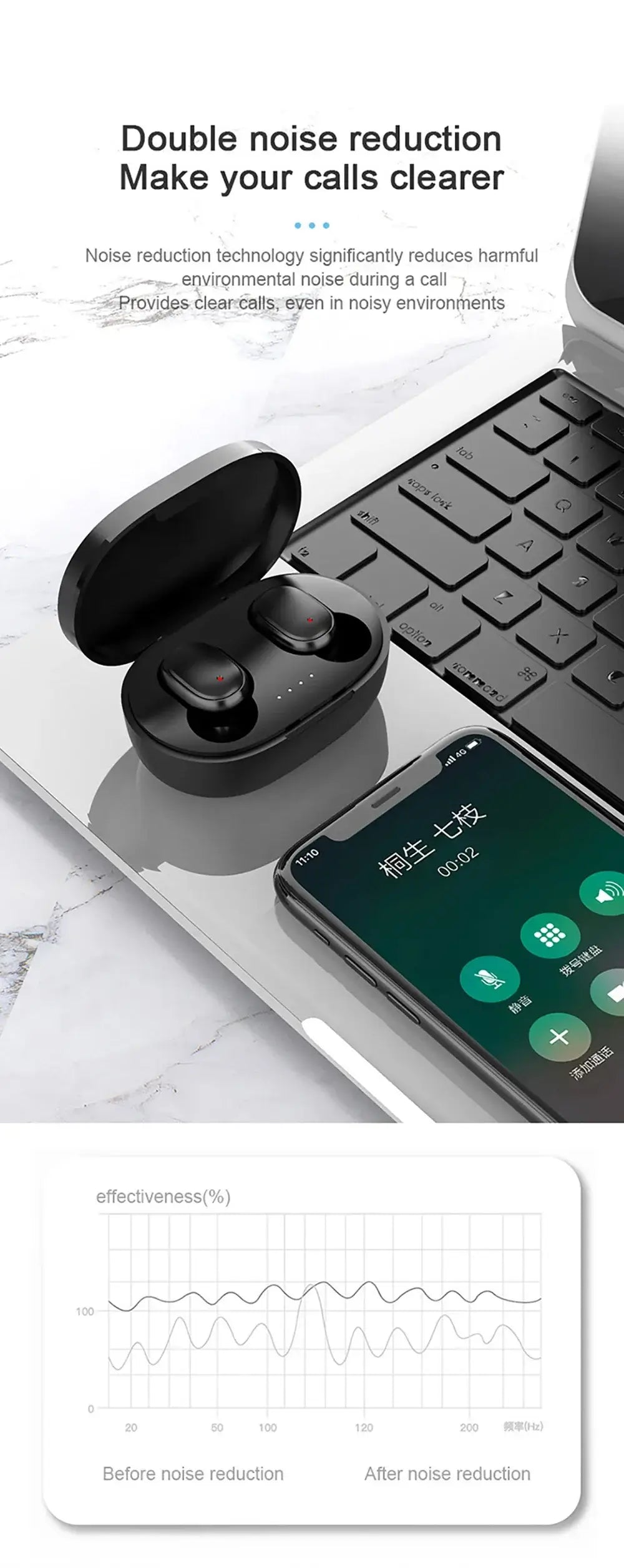 TWS A6S wireless earbuds with case on a desk, showcasing noise reduction technology for clearer calls.