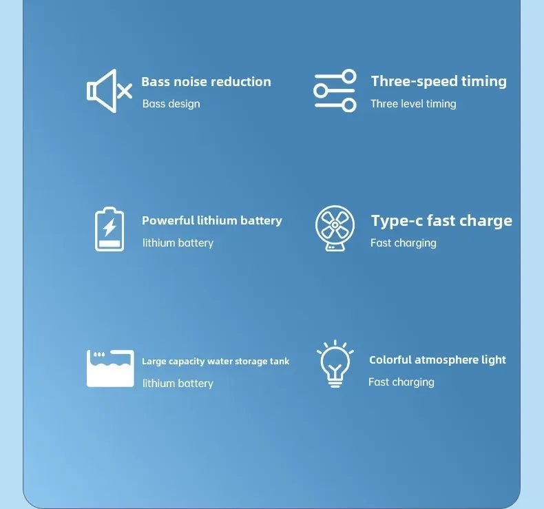 USB LED Portable Air Conditioner Fan | by Anwer Fancy | Worldwide Shipping