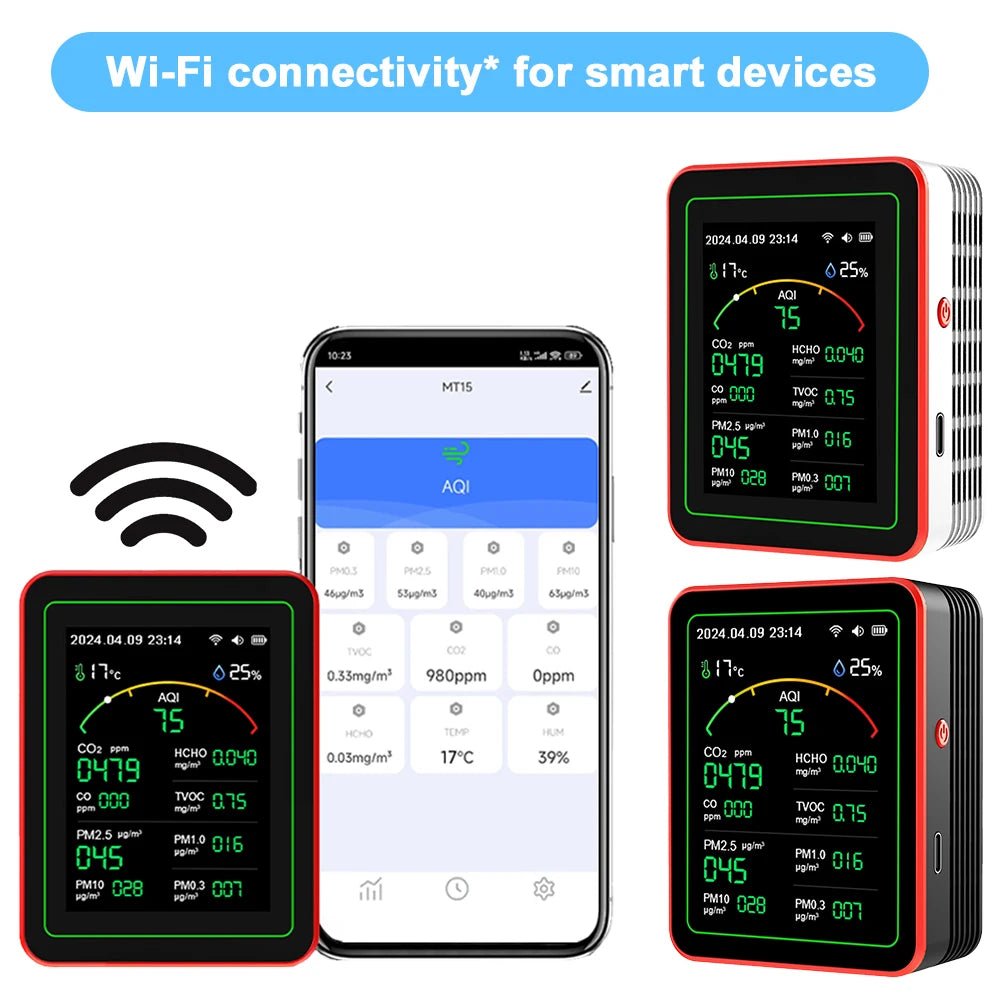 WiFi 15 - in - 1 Air Quality Detector | by Anwer Fancy | Worldwide Shipping