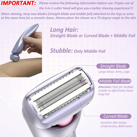 Rechargeable electric shaver guide showing blade types for different hair lengths on skin.