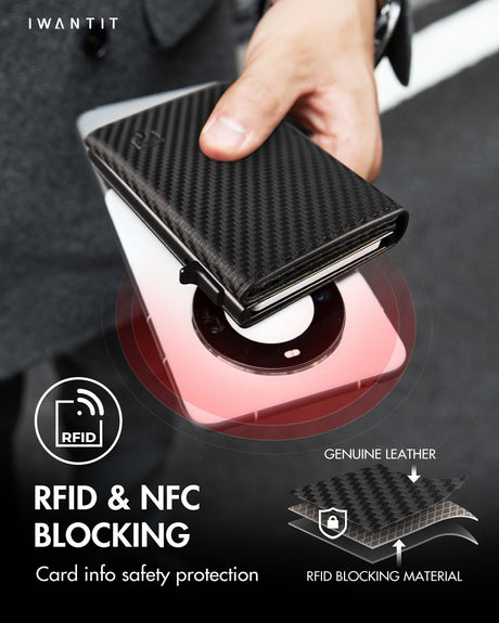 Men's minimalist leather wallet with RFID blocking, showcasing card protection and slim design features.