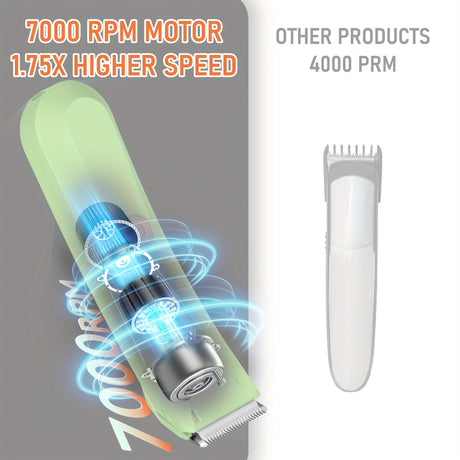 Body hair trimmer showcasing a powerful 7000 RPM motor, highlighting its speed advantage over other products.
