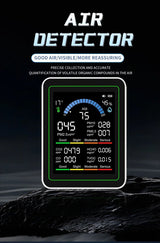 10 - in - 1 Air Quality Detector | by Anwer Fancy | Worldwide Shipping