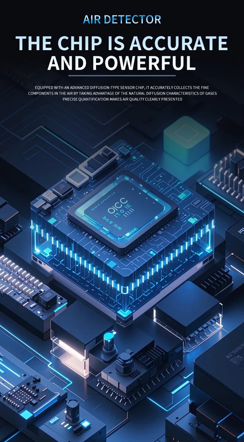 10 - in - 1 Air Quality Detector | by Anwer Fancy | Worldwide Shipping