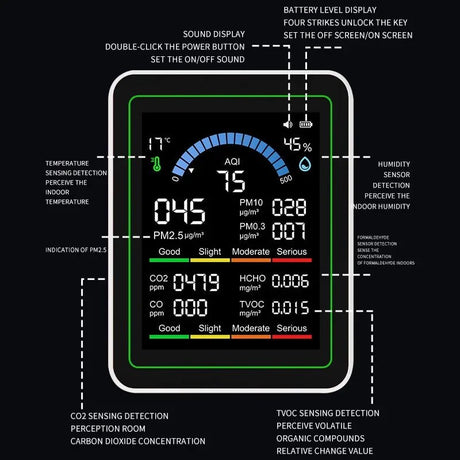 10 - in - 1 Air Quality Detector | by Anwer Fancy | Worldwide Shipping