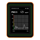 12 - in - 1 Air Quality Tester | by Anwer Fancy | Worldwide Shipping