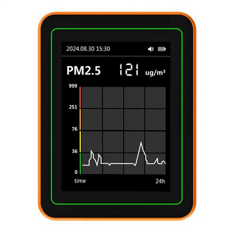 12 - in - 1 Air Quality Tester | by Anwer Fancy | Worldwide Shipping