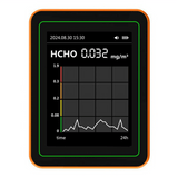 12 - in - 1 Air Quality Tester | by Anwer Fancy | Worldwide Shipping