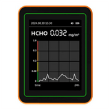 12 - in - 1 Air Quality Tester | by Anwer Fancy | Worldwide Shipping