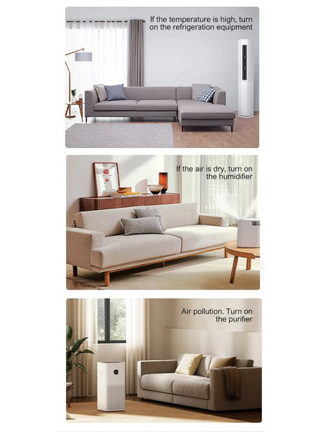 15 - in - 1 Smart Air Quality Monitor | by Anwer Fancy | Worldwide Shipping