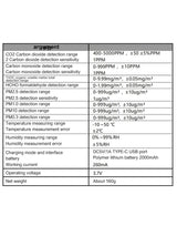 15 - in - 1 Smart Air Quality Monitor | by Anwer Fancy | Worldwide Shipping