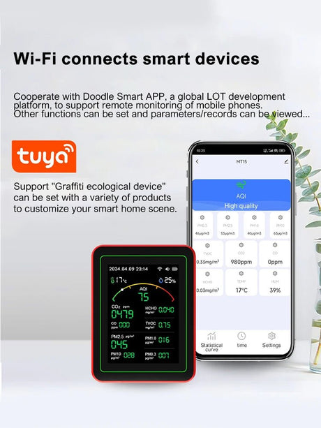 15 - in - 1 Smart Air Quality Monitor | by Anwer Fancy | Worldwide Shipping