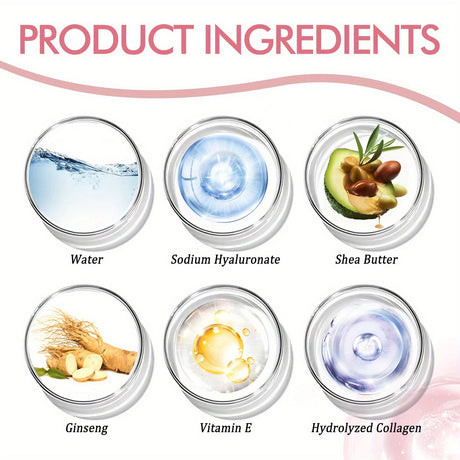Image showing key ingredients of 3 Hyaluronic Hip Cream: Water, Sodium Hyaluronate, Shea Butter, Ginseng, Vitamin E, Hydrolyzed Collagen.