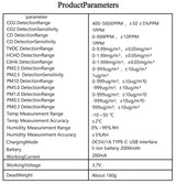 18 - in - 1 Air Quality Monitor | by Anwer Fancy | Worldwide Shipping