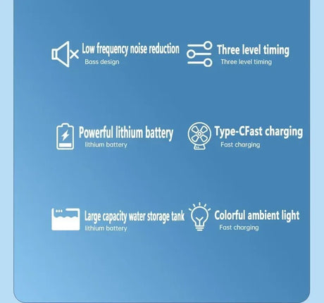 2025 3 - in - 1 Household Air Cooler | by Anwer Fancy | Worldwide Shipping