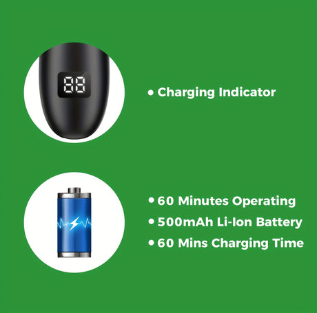Professional Body Hair Trimmer charging indicator and 500mAh lithium battery specifications on green background.