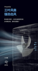 220V Remote Control Fan | by Anwer Fancy | Worldwide Shipping