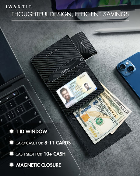 Men's minimalist leather wallet by IWANTIT, featuring RFID protection, card slots, cash compartment, and magnetic closure.