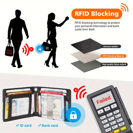 Image illustrating RFID blocking technology in a bifold wallet, showcasing genuine leather and card protection features.