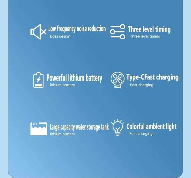 3 - in - 1 Small Air Conditioner Fan | by Anwer Fancy | Worldwide Shipping