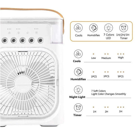 3 - in - 1 Small Air Conditioner Fan | by Anwer Fancy | Worldwide Shipping
