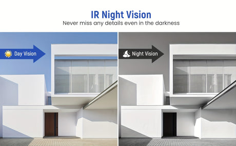Comparison of day vision and IR night vision features for enhanced security monitoring.