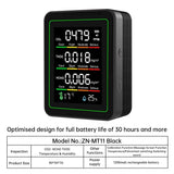 5 - in - 1 Air Quality Detector | by Anwer Fancy | Worldwide Shipping