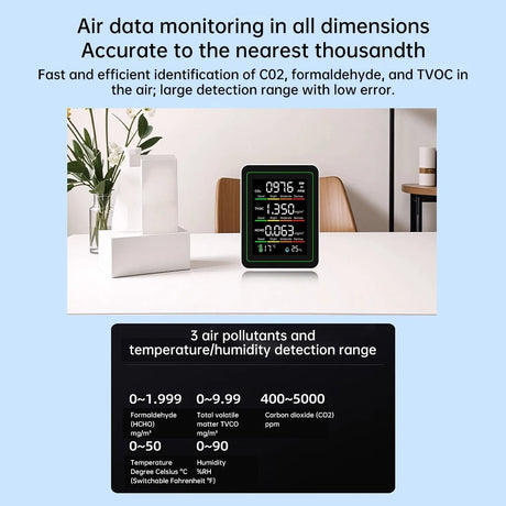 5 - in - 1 Air Quality Detector | by Anwer Fancy | Worldwide Shipping