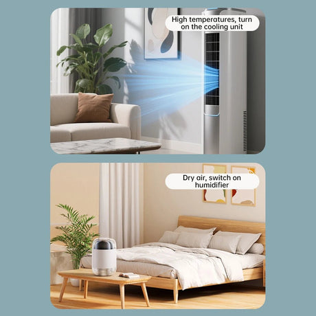 5 - in - 1 Air Quality Detector | by Anwer Fancy | Worldwide Shipping