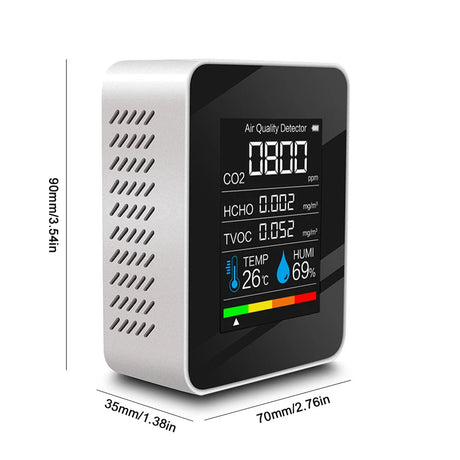 5 - in - 1 Air Quality Monitor | by Anwer Fancy | Worldwide Shipping