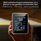 5 - in - 1 Air Quality Monitor | by Anwer Fancy | Worldwide Shipping
