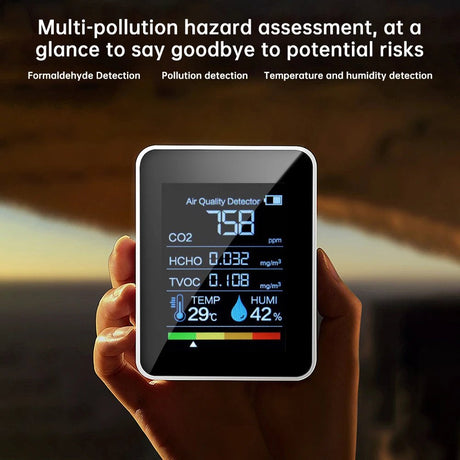 5 - in - 1 Air Quality Monitor | by Anwer Fancy | Worldwide Shipping