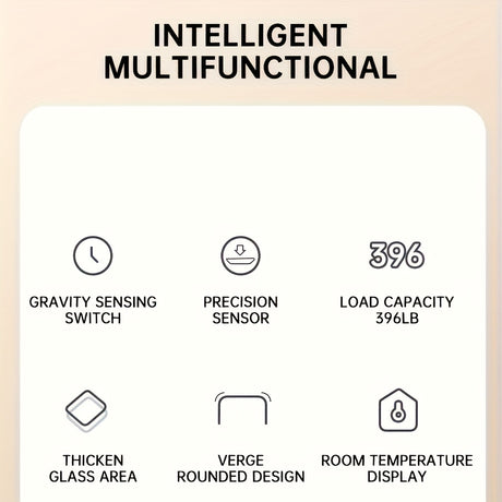 Infographic highlighting features of an intelligent multifunctional electronic scale with load capacity of 396lb.