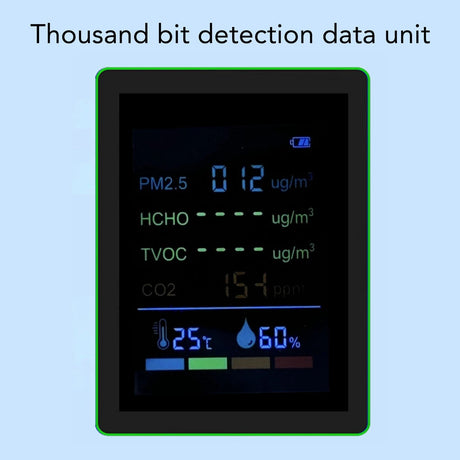 6 - in - 1 Air Quality Meter | by Anwer Fancy | Worldwide Shipping