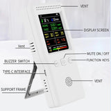 9 - in - 1 Air Quality Detector | by Anwer Fancy | Worldwide Shipping