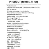 9 - in - 1 Air Quality Detector | by Anwer Fancy | Worldwide Shipping