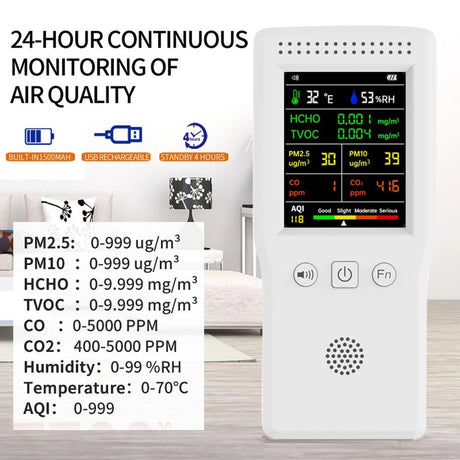 9 - in - 1 Air Quality Monitor | by Anwer Fancy | Worldwide Shipping