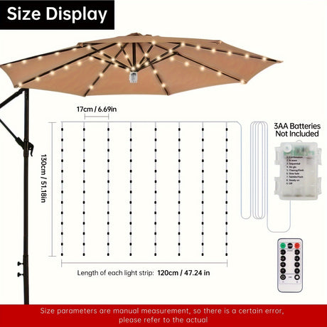 Size display of cordless patio umbrella lights, highlighting dimensions and light strip details, with remote control features.