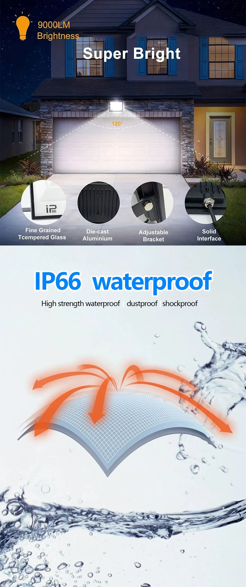 Waterproof LED Outdoor Spotlight