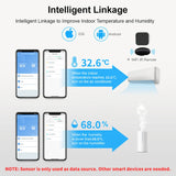 Tuya WiFi Sensor