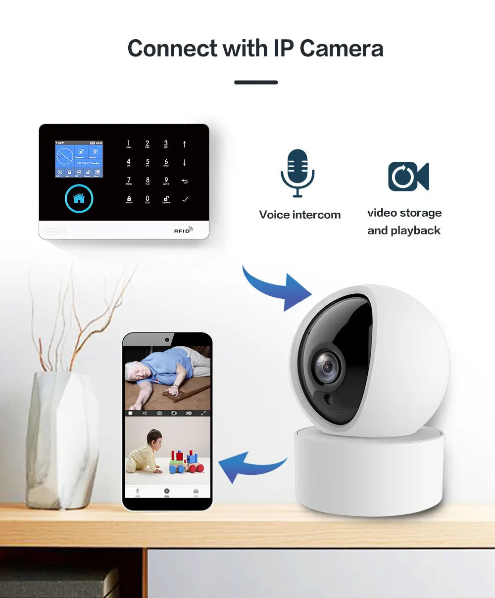 Wireless Home Alarm