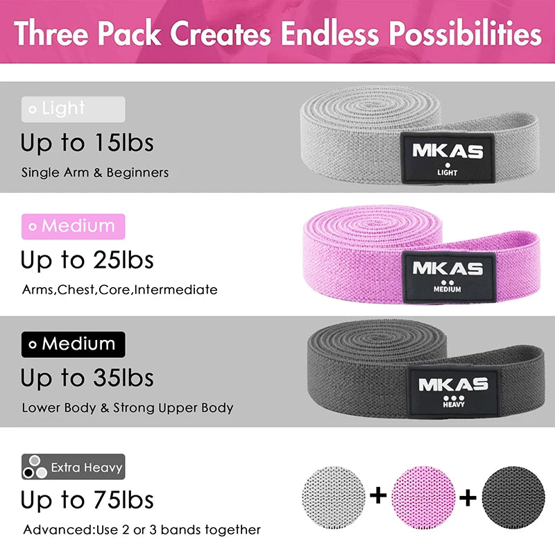 Fitness Resistance Bands Set