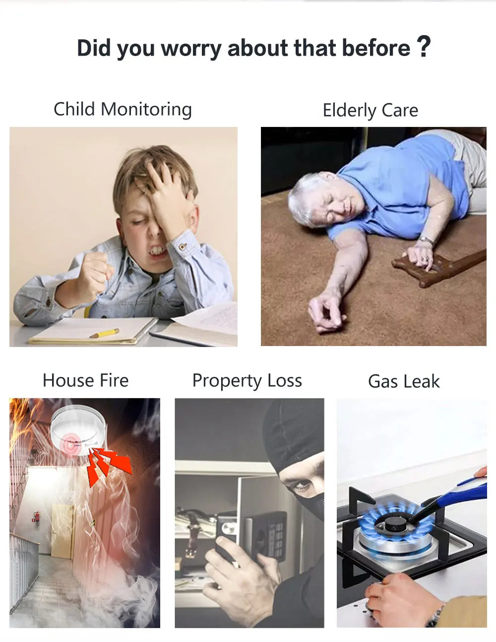 Wireless Home Alarm