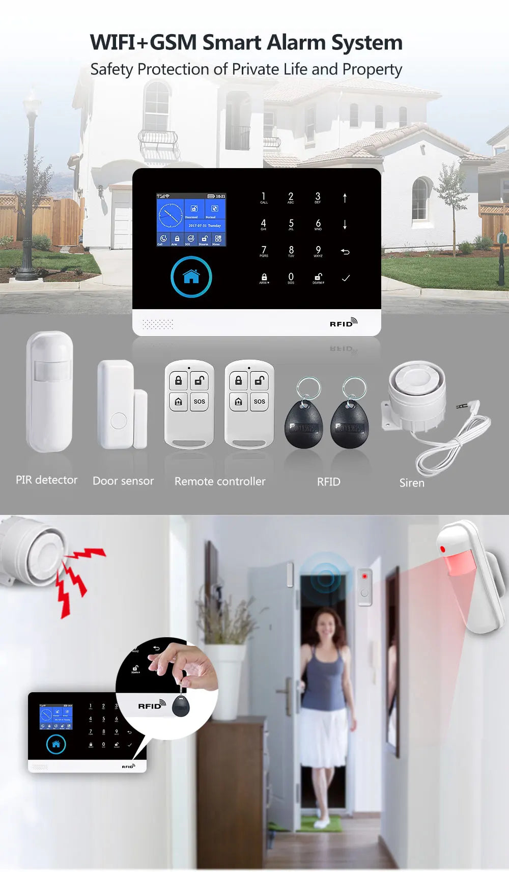 Wireless Home Alarm