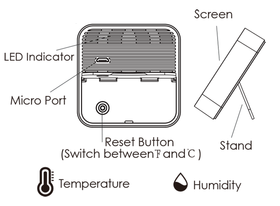 Tuya WiFi Sensor
