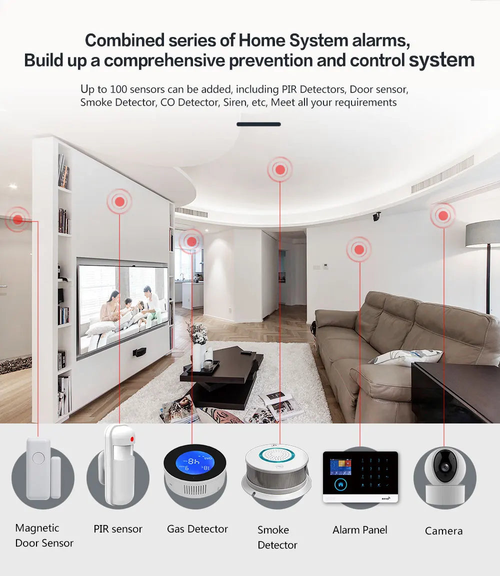 Wireless Home Alarm