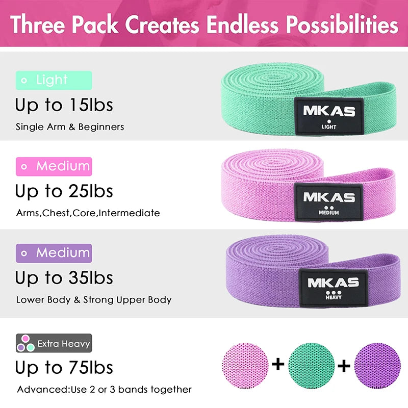 Fitness Resistance Bands Set